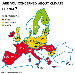 Are you concerned about climate change? Notice how the more north you go (i.e., the more cold it is), the least people care.